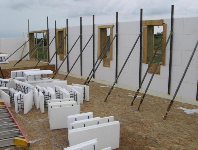 خرید ICF افقی